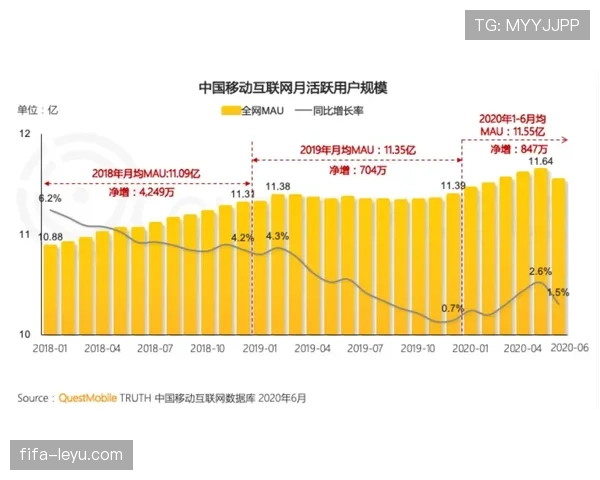 伊尼亚基全能技术：重新定义行业标准的新引擎