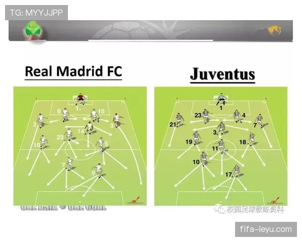 战术革新：现代足球攻防策略的演变与未来趋势深度解析