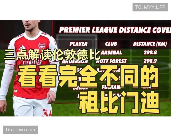 德保罗 vs 祖比门迪:同为组织型后腰,其战术角色与自由度有何差异? 德保罗 vs 祖比门迪:同为组织型后腰,其战术角色与自由度有何差异?