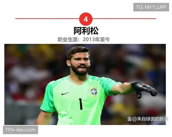 阿利松：门将作为第一出球点如何强化进攻转换