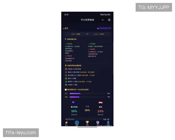 2026世界杯澳大利亚对阵埃及:32强淘汰赛对阵回顾 2026世界杯澳大利亚对阵埃及:32强淘汰赛对阵回顾